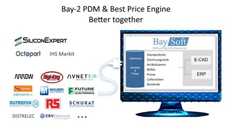 pdmrx|PDMRX Quote .